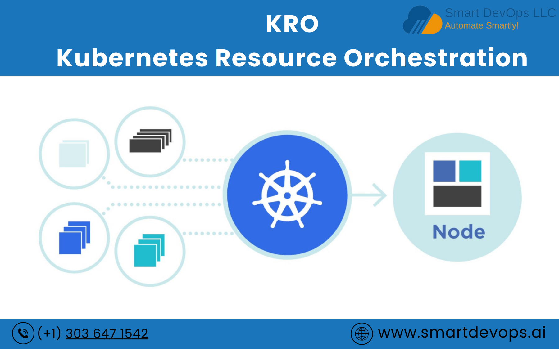 KRO : Kubernetes Resource Orchestration