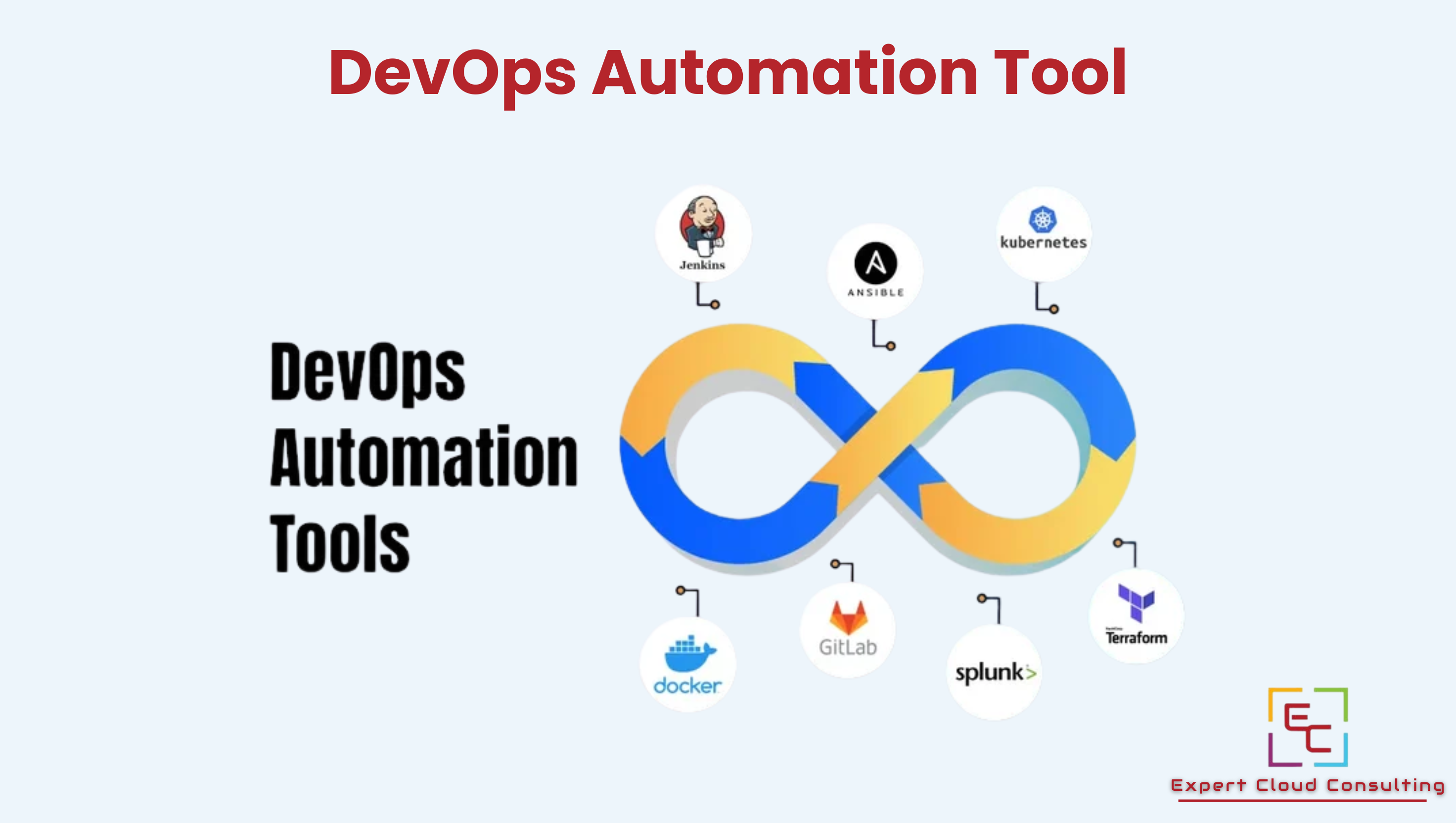 The Top DevOps Automation Tools in 2025