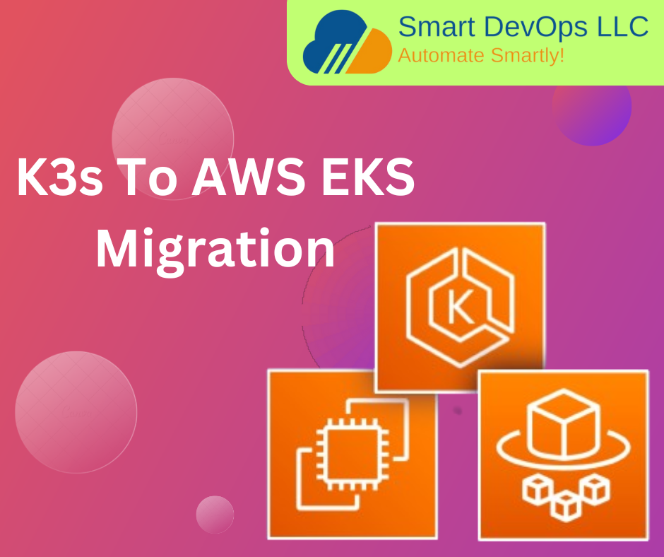 K3s To AWS EKS Migration